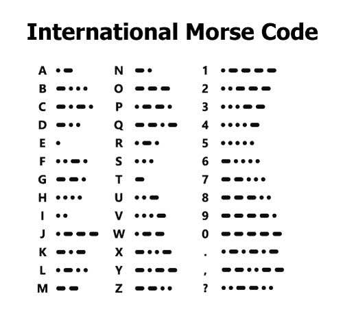 Morse Code for Daily Cipher